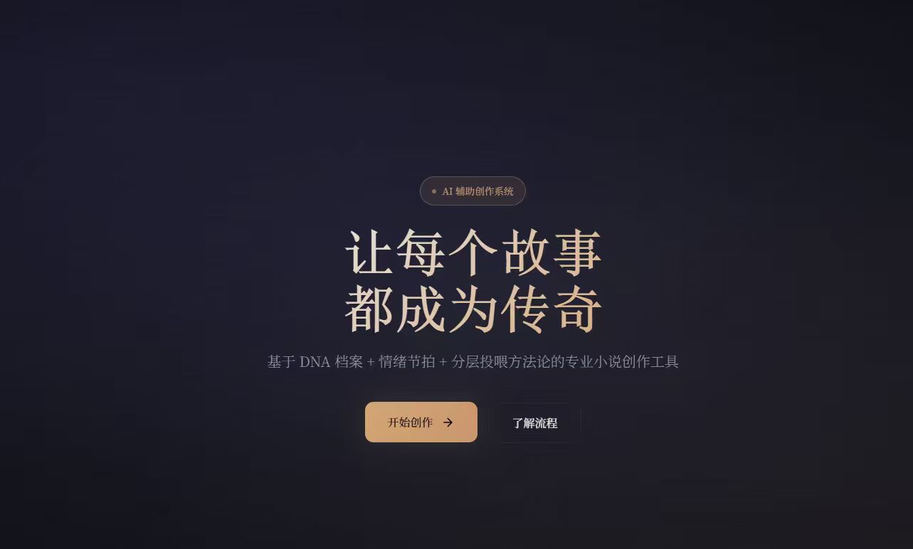 AI 小说创作工作流系统主界面