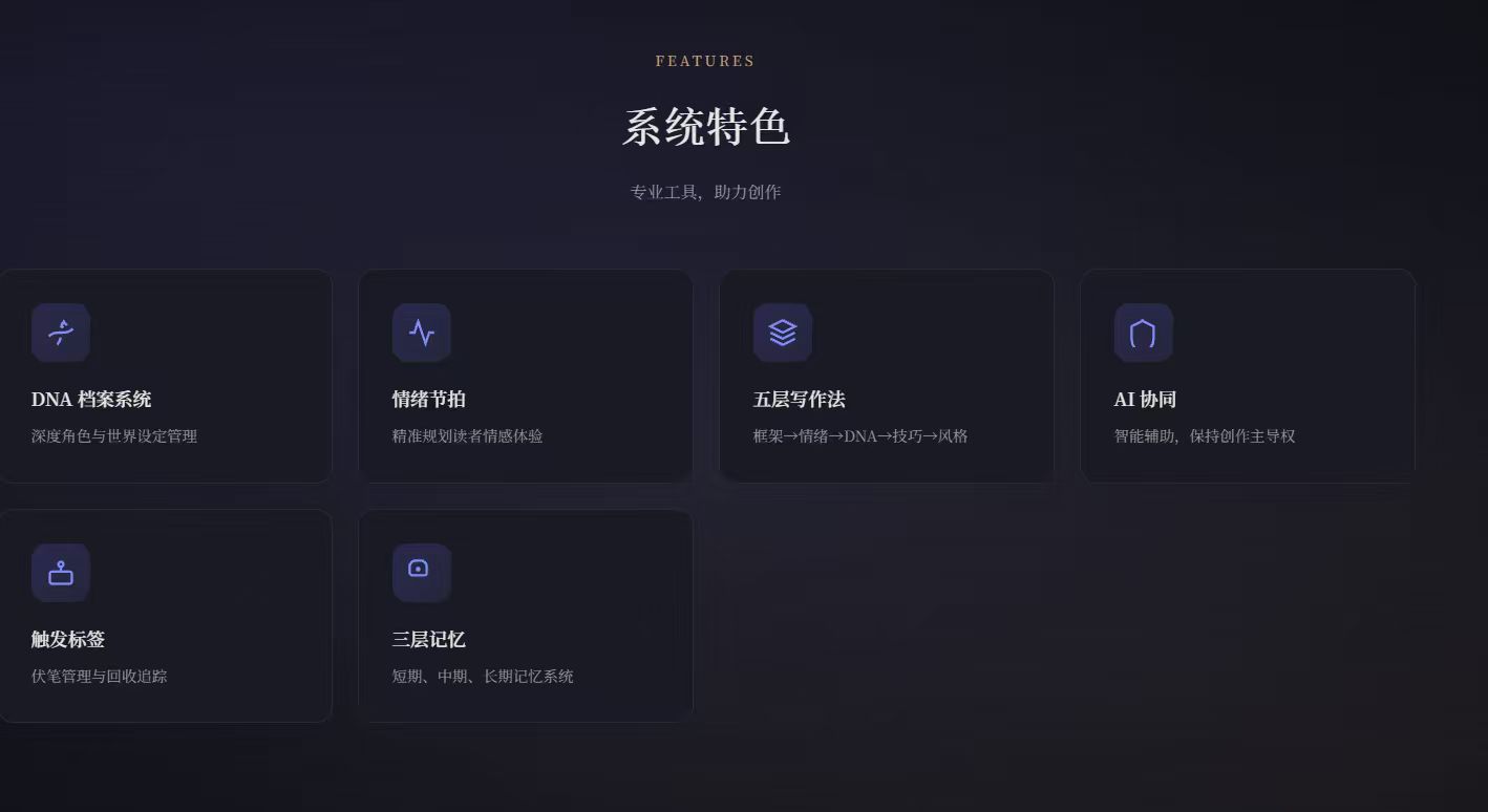 DNA 档案系统界面